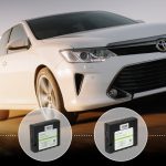 Надежное средство защиты машины: GPS-трекер